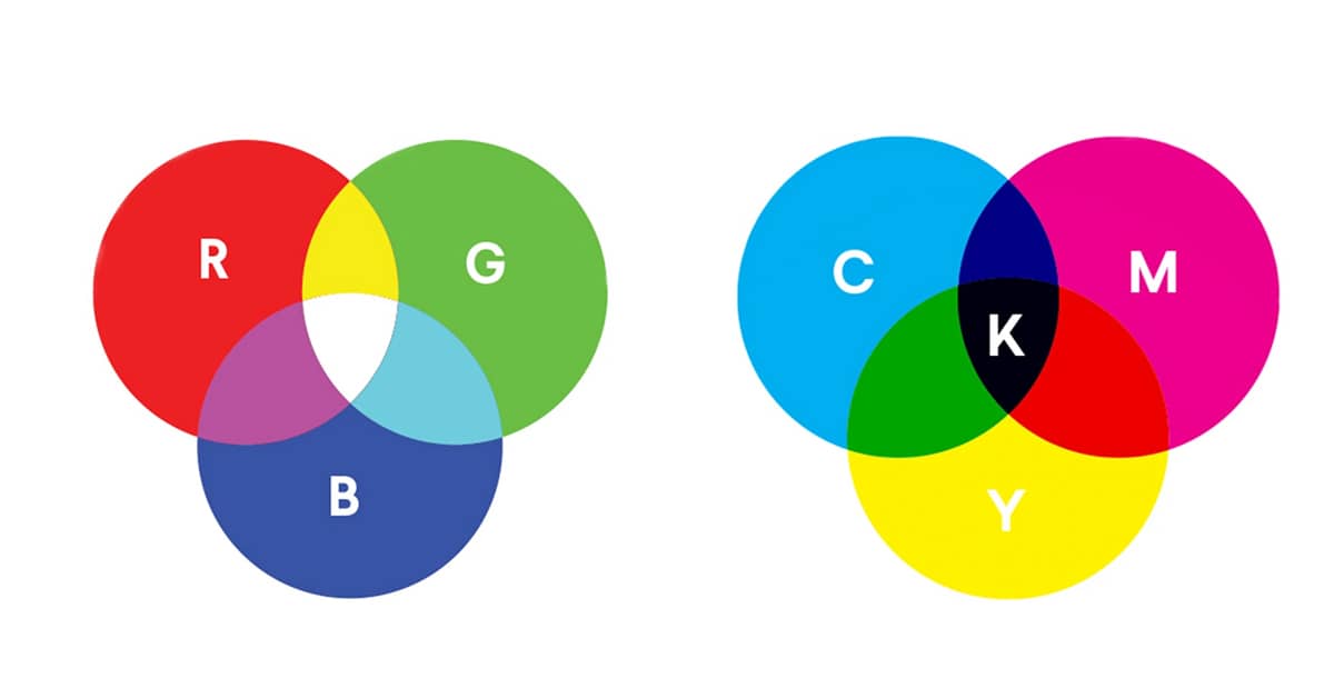 RGB vs. CMYK: Ako fungujú farebné priestory v digitálnej tlači